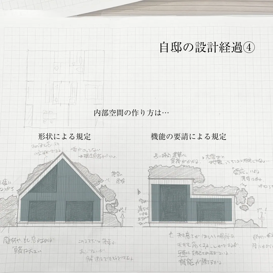 形状と内部空間|撮影:斉藤公平