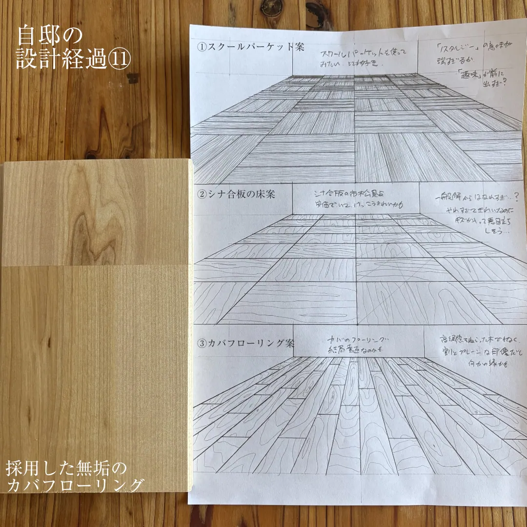 床をどう選ぶのか．｜撮影：斉藤公平